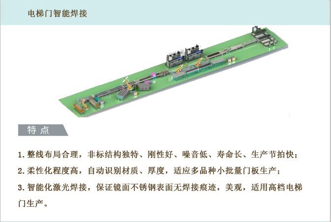 電梯行業(yè)智能制造